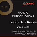 Trends Data Review
