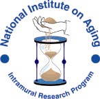 National Institutes of Health